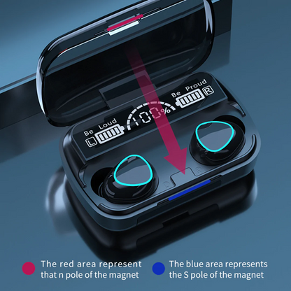 Bluetooth 5.1 Earphones Waterproof Charging Box